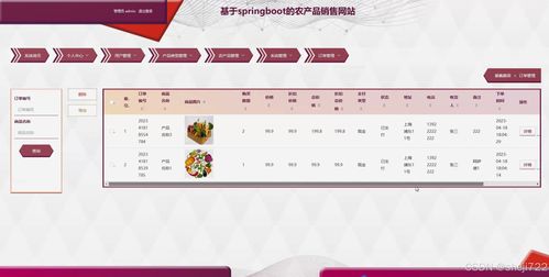 Java農(nóng)產(chǎn)品銷售網(wǎng)站畢業(yè)設(shè)計(jì) 開題報(bào)告、源碼、論文與網(wǎng)站設(shè)計(jì)全解析