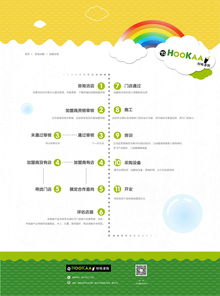 ToHookaa飲品 打造沉浸式味覺體驗(yàn)的網(wǎng)頁(yè)與網(wǎng)站設(shè)計(jì)解析